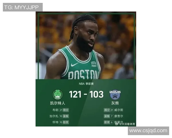 凯尔特人36分大胜灰熊!杰伦·布朗三节19+6+6,后场双枪轰44分